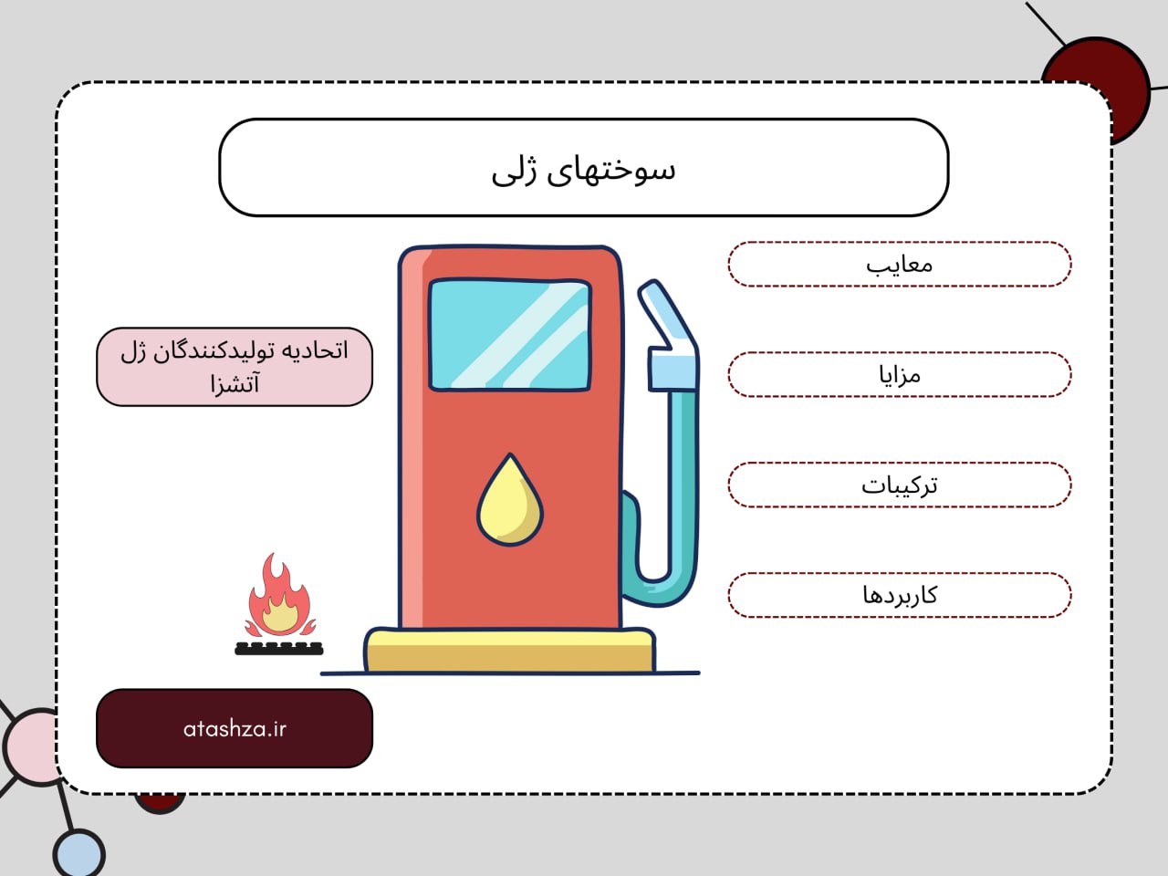 سوخت ژله‌ای-معرفی کامل، مزایا، کاربردها و استانداردهای ایمنی 